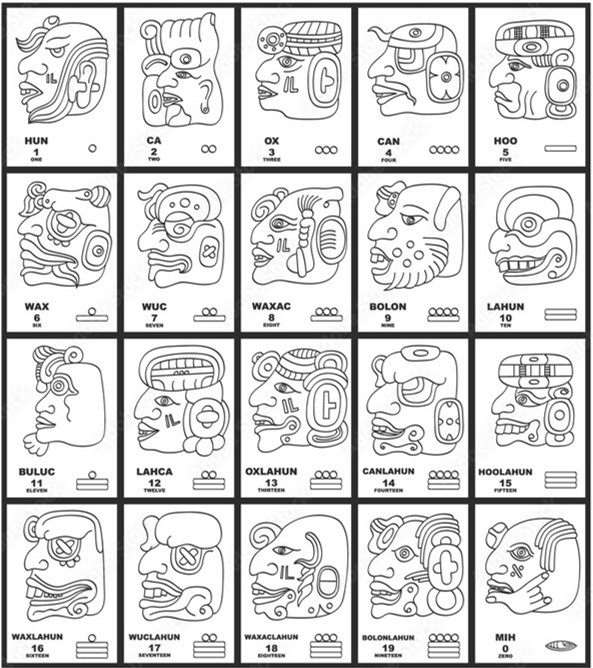 Maya head glyphs for numbers
